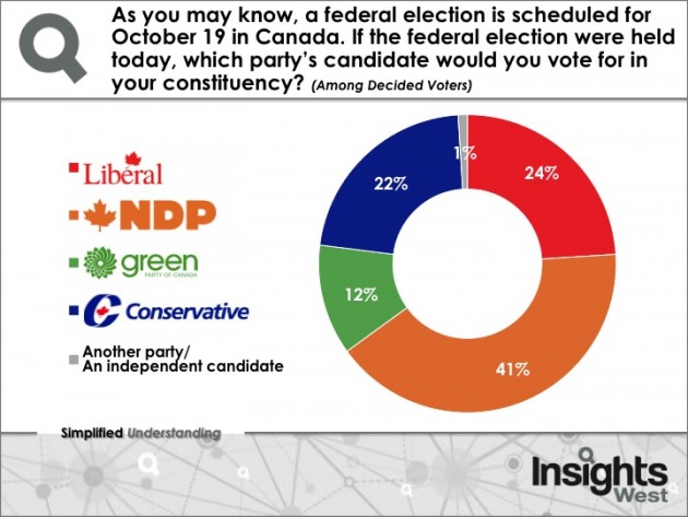 773deefc-c9ab-4422-a78c-be08bb7f56fd