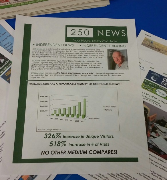 The story behind 250 News and its founder Ben Meisner will be included in the capsule