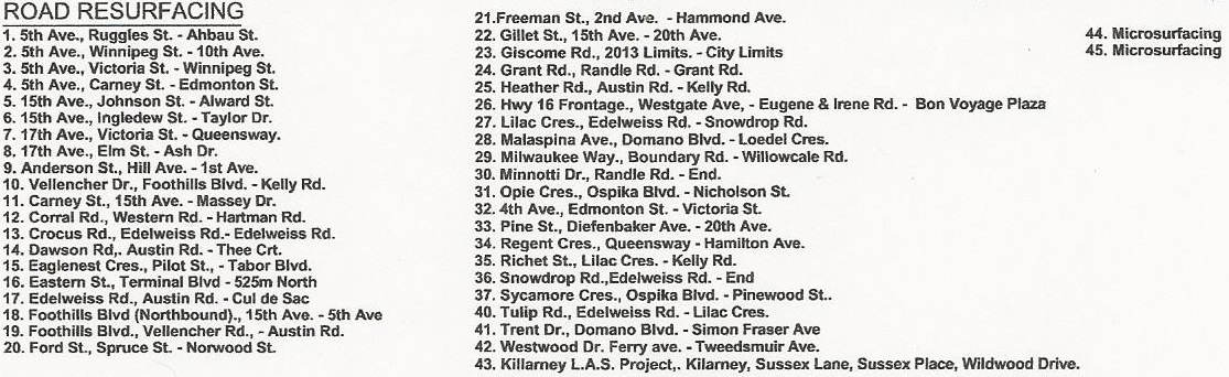 roadrehadb2016 legend